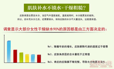 倩寇正品五件套 打造水潤肌的護膚套裝詳解
